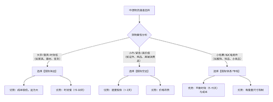 画板 1.png